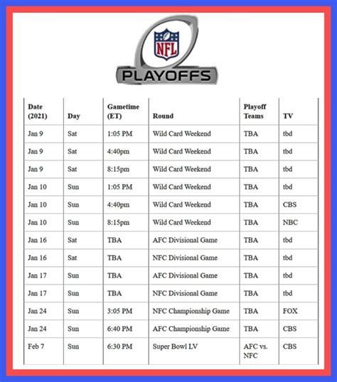 mgm nfl lines|lines on nfl games this week.